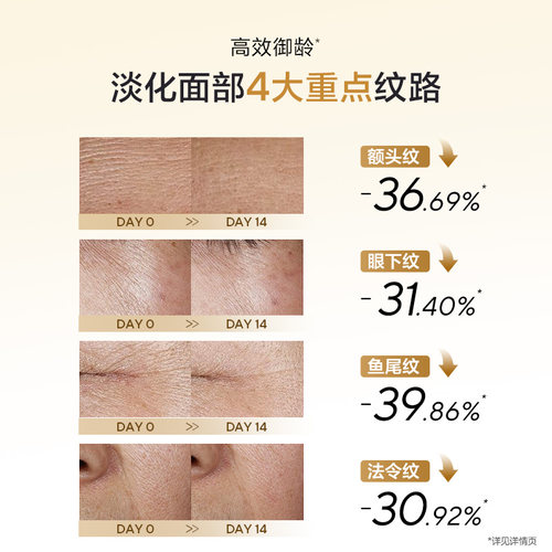 欧诗漫套装金致焕妍提拉紧致抗皱水乳护肤品送妈妈旗舰店官方正品 - 图1
