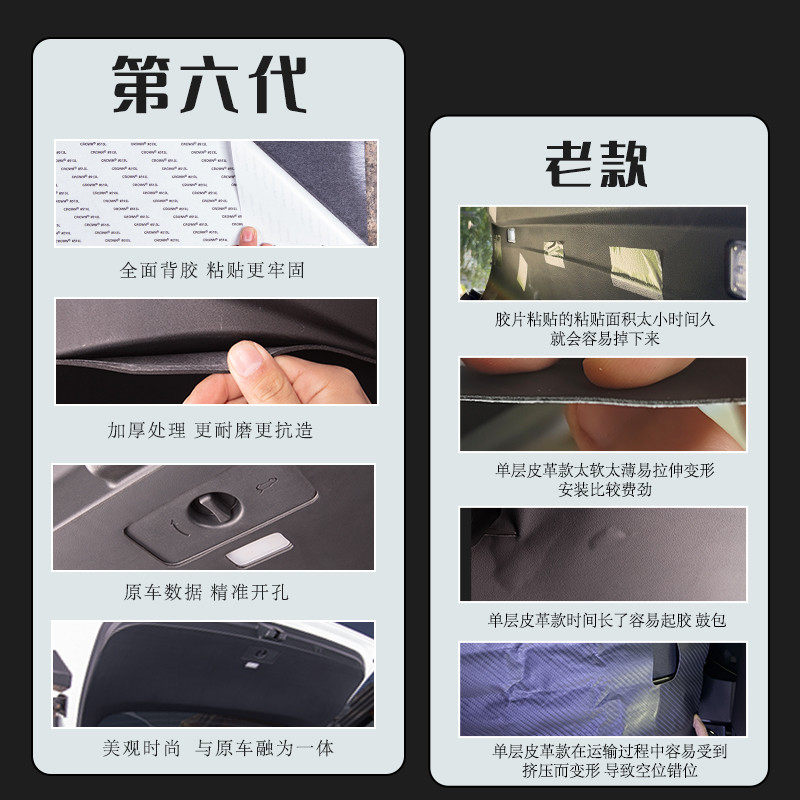 适用捷途自由者汽车后备箱防踢垫尾门防护垫尾箱贴改装饰用品配件,淘宝优惠券,粉丝福利购,淘宝优惠卷