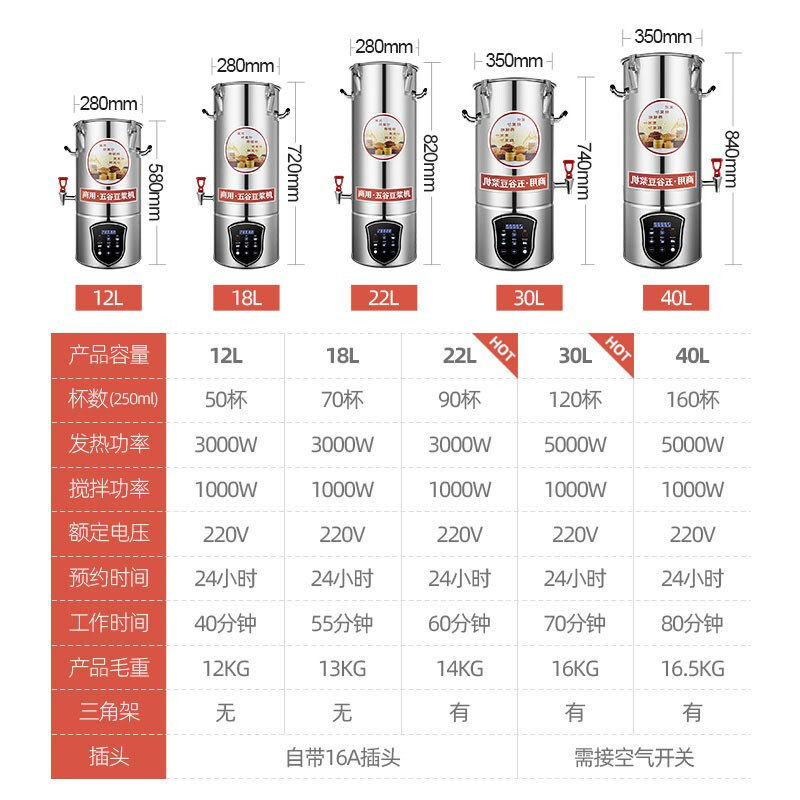 乐创商用豆浆机早餐店用全自动加热渣浆分离大容量现磨无渣磨浆机,淘宝优惠券,粉丝福利购,淘宝优惠卷