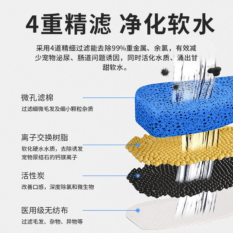 智能宠物饮水机猫咪狗狗自动循环喝饮水器小猫流动水器宠物用品,淘宝优惠券,粉丝福利购,淘宝优惠卷