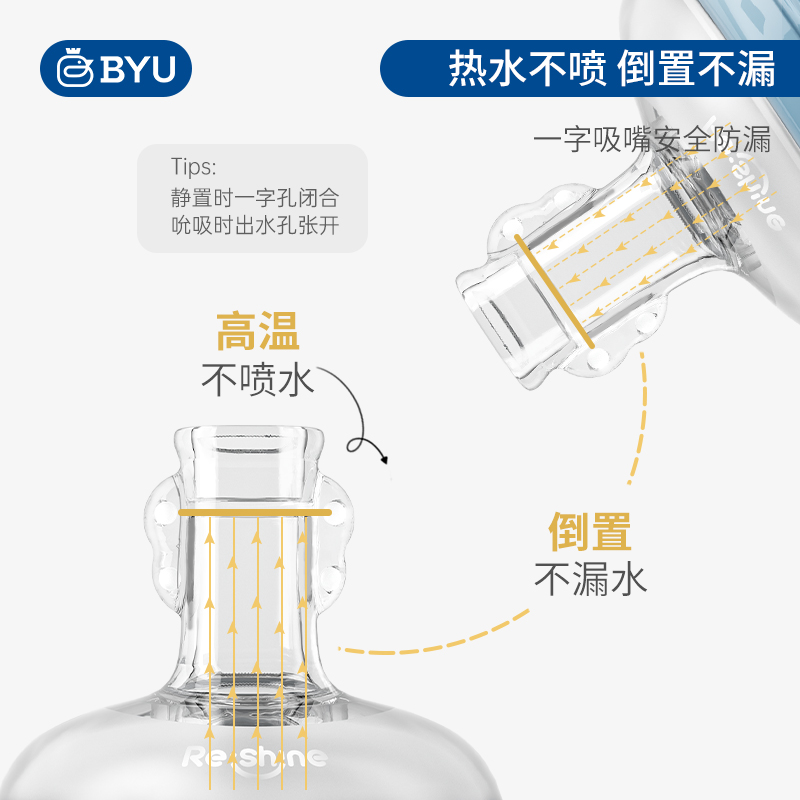 BYU百优吸管奶瓶1岁以上2岁3岁大宝宝PPSU奶瓶耐摔品牌儿童学饮杯-图2