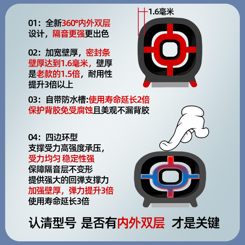 汽车密封条双层隔音加厚全车防噪音通用车门降噪门缝胶条改装配件