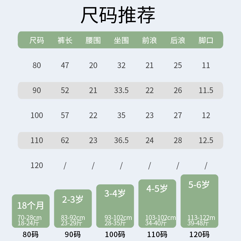 男宝宝加绒加厚牛仔裤男童春秋新款1岁3岁春款长裤保暖帅气时髦潮