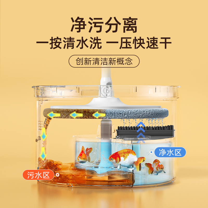 美添乐平板拖把2025新款家用一拖净免手洗拖地神器旋转懒人地拖 - 图0