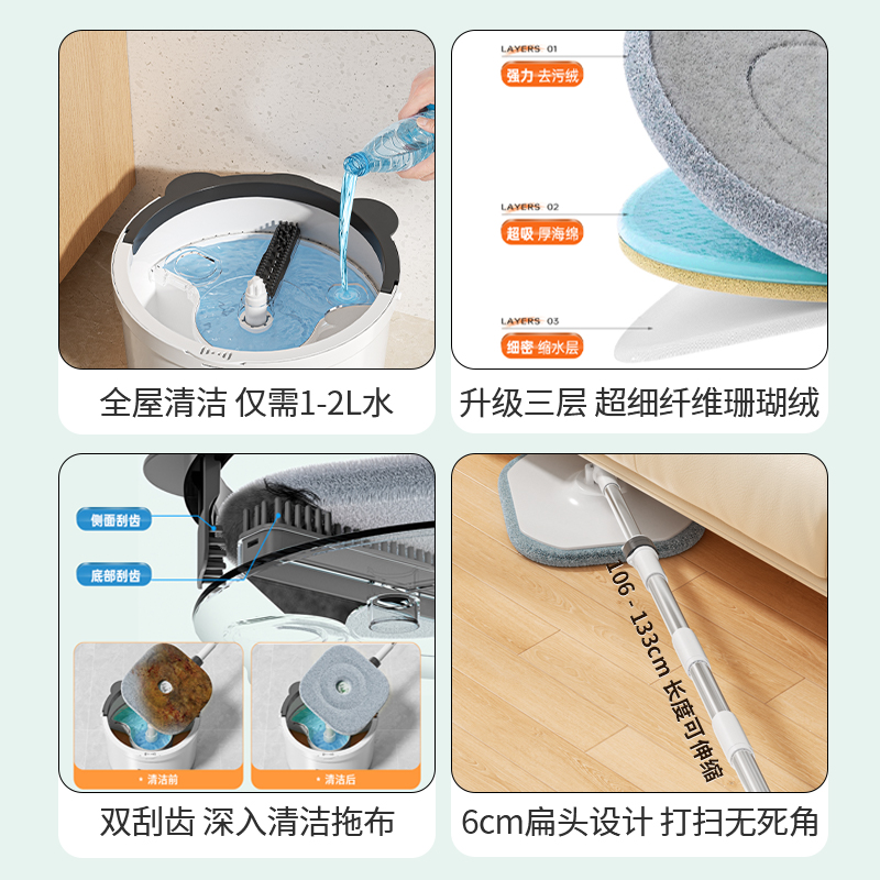 美添乐平板拖把2025新款家用一拖净免手洗拖地神器旋转懒人地拖 - 图1