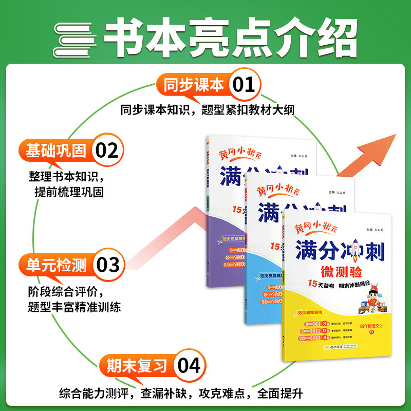 2025黄冈小状元满分冲刺微测验一年级二三四五六年级上册下册语文数学英语单元期中期末冲刺100分试卷测试卷全套人教版同步练习册
