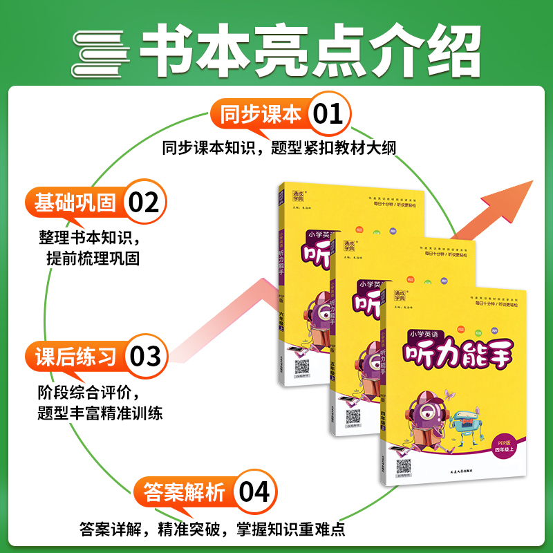 2025新版小学英语听力能手三年级上册四年级五六年级二一年级下册人教版外研通城学典英语听力专项训练书语文数学计算默写小能手