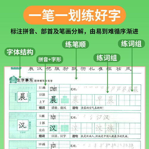 2026新版笔下生辉规范汉字字帖一年级二年级三四年级五六七八年级上册下册语文英语人教版同步字贴控笔训练正楷练字帖随堂默写手册 - 图2
