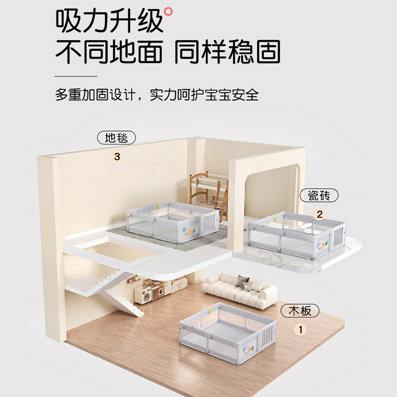 围栏防护栏婴儿地上爬行学步栅栏宝宝室内家用爬垫儿童游戏安全栏 - 图2