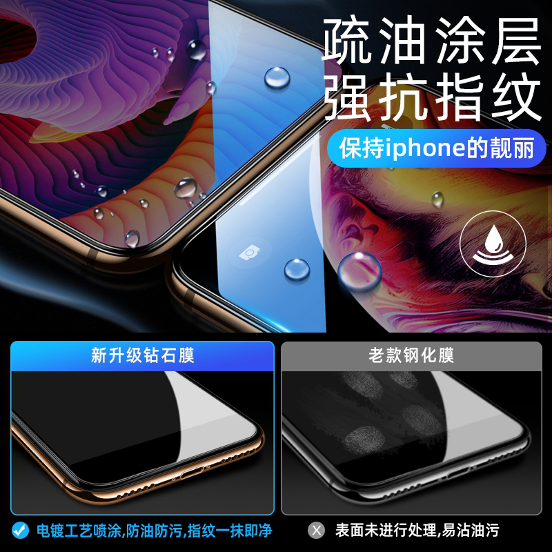 菁拓适用苹果钢化膜iphone12Pro/xs/xr/6/6s/7/8/se2全屏plus覆盖13手机11ProMax保护膜mini蓝光玻璃iPhonexr - 图1