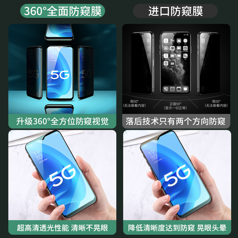 适用oppoa55s钢化膜防窥a57手机oppa57防窥膜a55s全屏覆盖oppo5g防偷窥opopa防摔opp0pp0ppoa575g保护贴膜opa - 图1