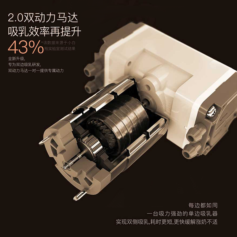 小白熊双边电动双电机无痛吸奶器 爱俪母婴吸奶器
