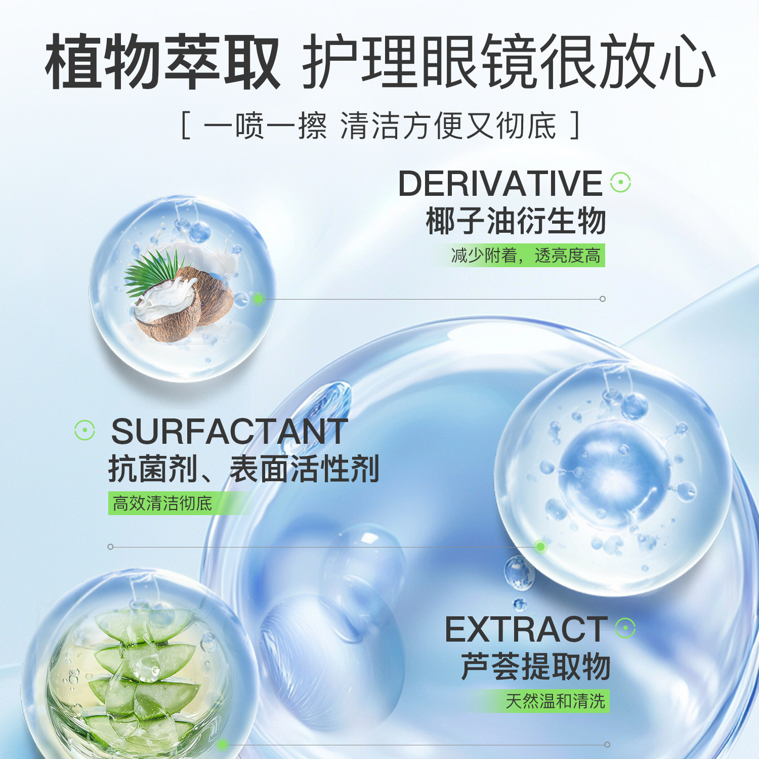 离焦镜片清洗剂洗眼镜液清洁水喷雾不伤镜片屏幕擦眼镜专用护理液,淘宝优惠券,粉丝福利购,淘宝优惠卷