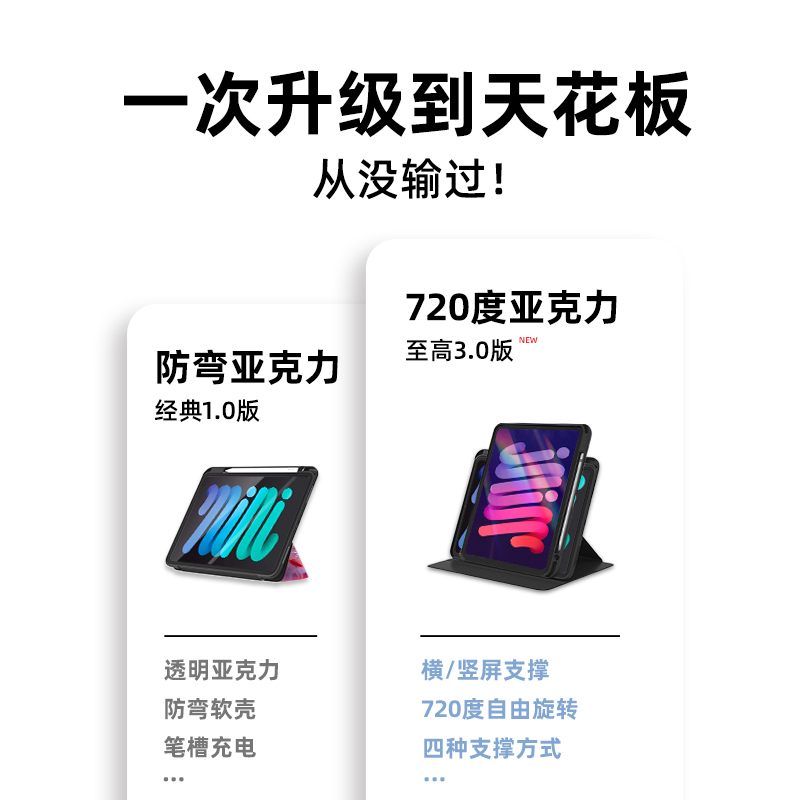 ipad保护套磁吸带笔槽air5适用苹果2021pro11亚克力720可旋转拆分平板水彩猫咪ipad9代防弯10.2迷你mini6外壳 - 图0