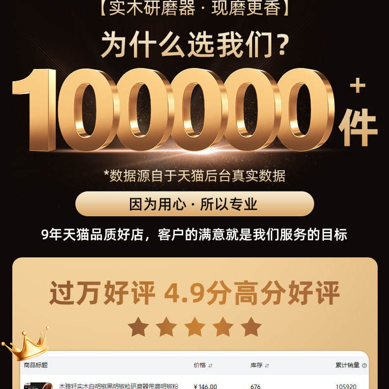 木雅轩实木白胡椒黑胡椒粒研磨器带磨胡椒粉椒海盐花椒调料研磨瓶,淘宝优惠券,粉丝福利购,淘宝优惠卷