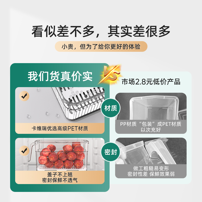 冰箱收纳盒食品整理神器厨房蔬菜水果鸡蛋整理盒冷冻专用保鲜盒子 - 图0