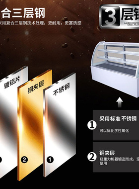 锦十邦熟食甜品台式冷藏展示柜