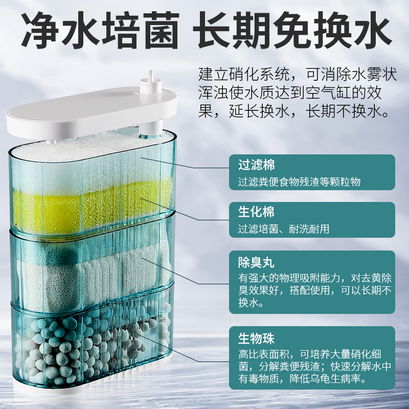 龟缸过滤器低水位过滤器养龟净水器吸粪吸便静音乌龟免换水过滤盒