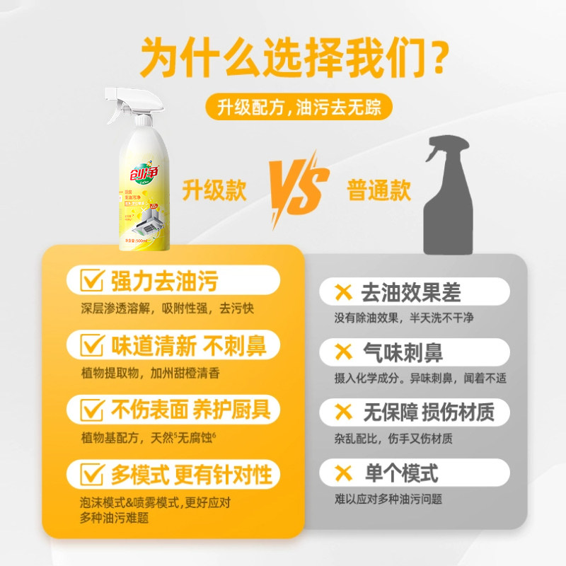 油烟机清洗剂去重油污厨房强力清洁剂泡沫油烟净除油渍,淘宝优惠券,粉丝福利购,淘宝优惠卷