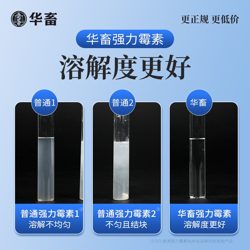 华畜兽药盐酸多西环素兽用可溶性粉强力霉素正品阿莫西林氟苯尼考-图3