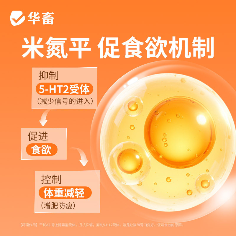 华畜米氮平软膏挑食不吃饭病后抑郁厌食促进食欲元气开胃增肥猫咪,淘宝优惠券,粉丝福利购,淘宝优惠卷