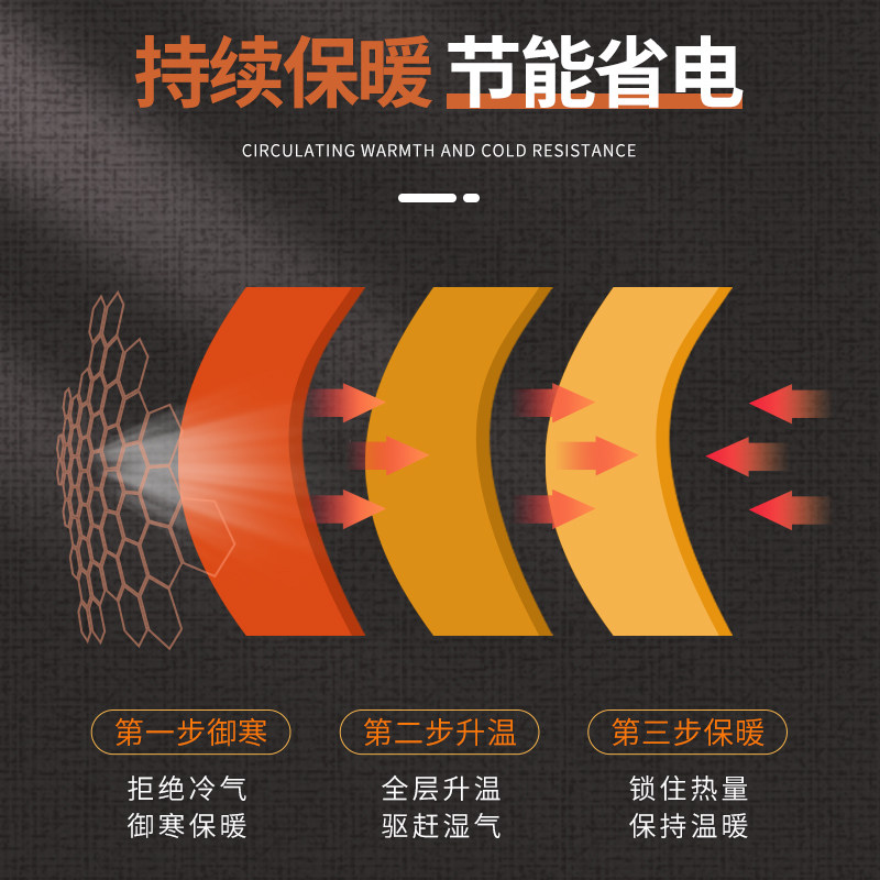 华畜电热板兽用养殖场猪用母猪产床取暖保温碳纤维橡胶宠物加热板,淘宝优惠券,粉丝福利购,淘宝优惠卷