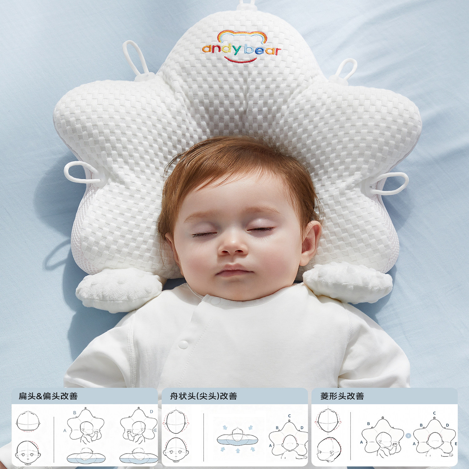 婴儿定型枕0到6-12个月哄睡矫纠正头型宝宝枕头新生儿防偏头专用,淘宝优惠券,粉丝福利购,淘宝优惠卷