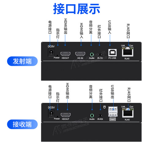 HDMI网线延长器4K高清网络信号增强器120米带USB鼠标键盘转RJ45口传输KVM网络传输监控工程 阿卡斯 - 图3