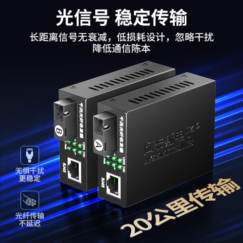阿卡斯千兆光纤收发器 单模单纤双纤光电转换器以太网络转光钎网络光端机3KM20KM40公里防雷一对HTB-GS-03AB - 图1