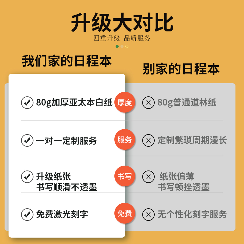 新款日程本2024年自律本打卡本时间管理效率手册计划本商务办公日记本日历本工作笔记本本子定制手账本记事本 - 图2