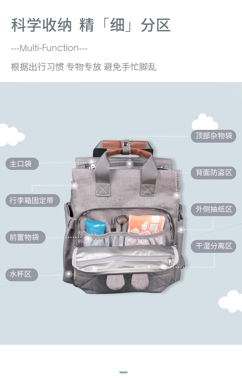 imatcha妈咪包2020新款小熊双肩包 imatcha艾抹茶妈咪包/袋