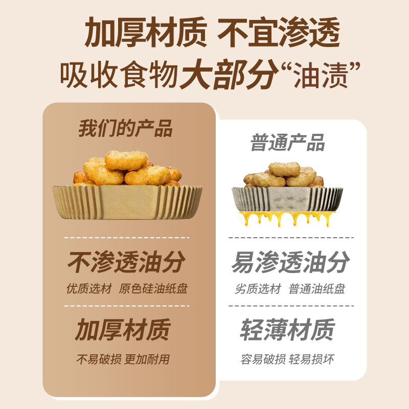  福人吉利锡纸/油纸