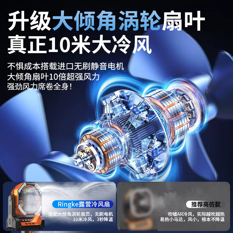 Ringke户外露营风扇超长续航usb充电制冷空调扇野营钓鱼帐篷静音大风力宿舍桌面家用降温神器便携可伸缩电扇