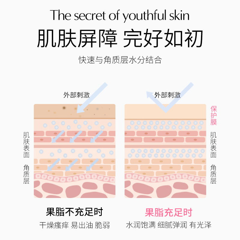 黑裙夏天清爽保湿全身小学生身体乳 泊泉雅雅兰丝身体乳/霜