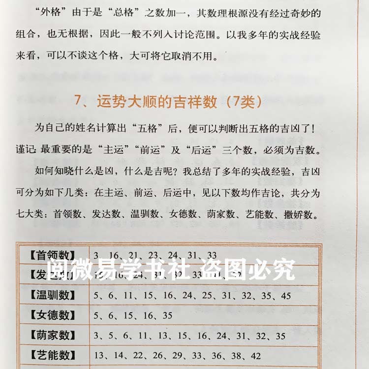 正版《姓名改运学》李居明起名宝典 取名专用大字典 起名改名婴儿宝宝小号公司企业取名五行阴阳吉凶笔画书籍 书四柱命理 - 图1