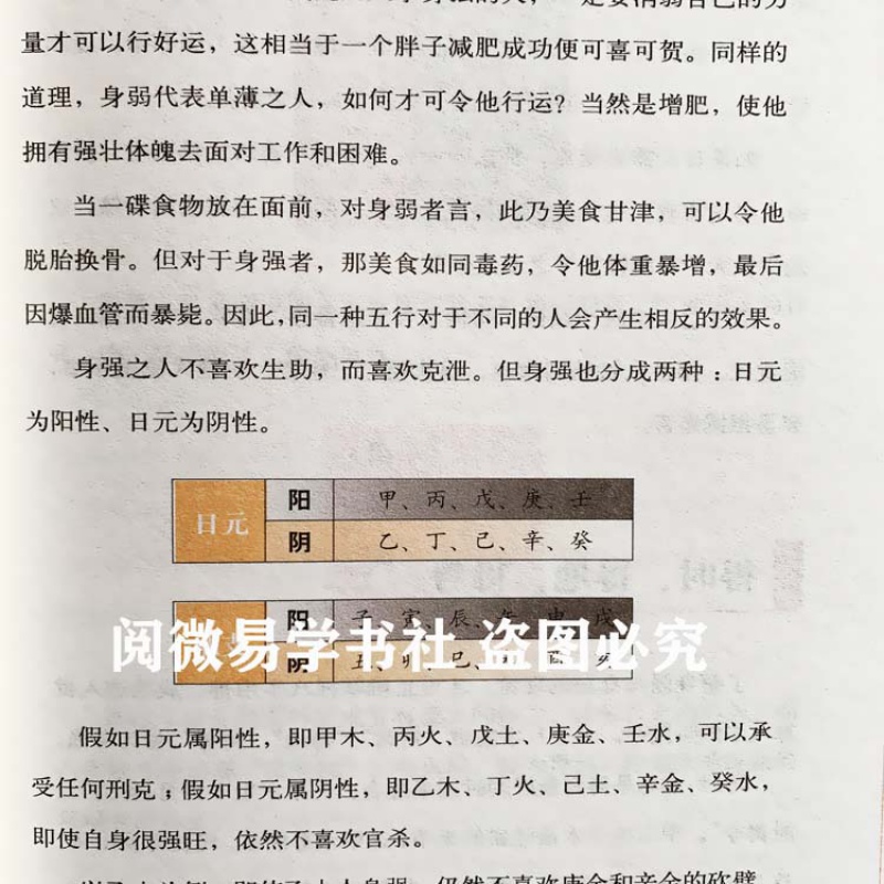 现货包邮大师教你八字李居明命理学基础概要原著精粹教材讲义图解子平真诠正解四柱八字排盘玄机探原大全书籍-图2