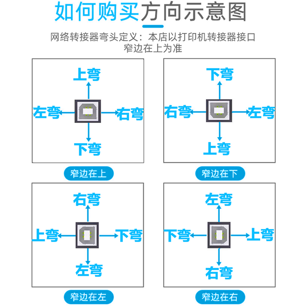 USB2.0打印线 90度弯头usb方口打印机数据线上下左右弯头全铜屏蔽 USB2.0 A公对USB-B公上弯90度 - 图3