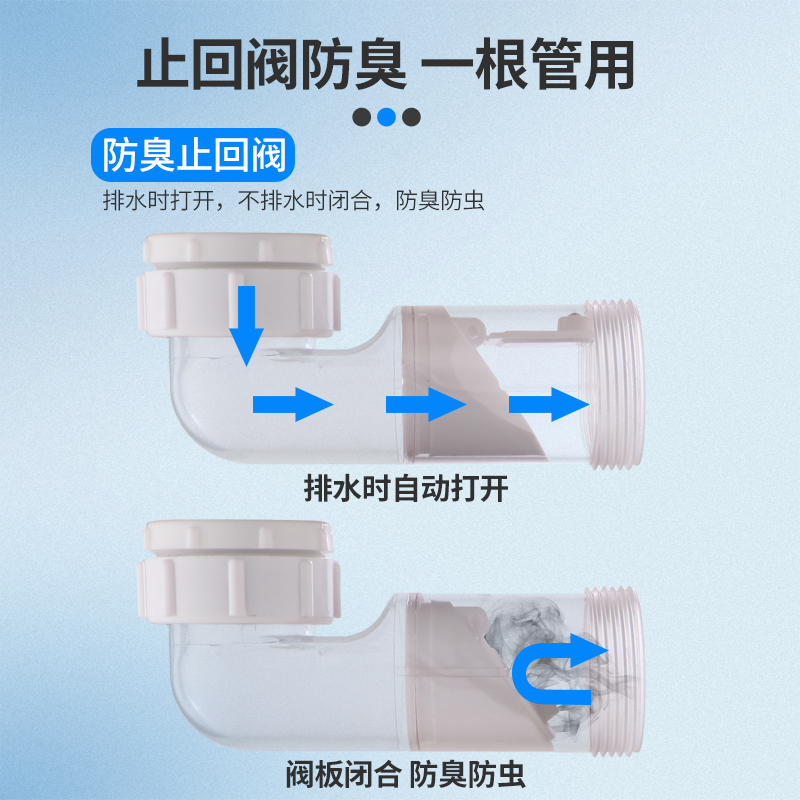 厨房水槽下水管配件洗菜盆不锈钢下水器排水管侧排止回阀防臭防烫