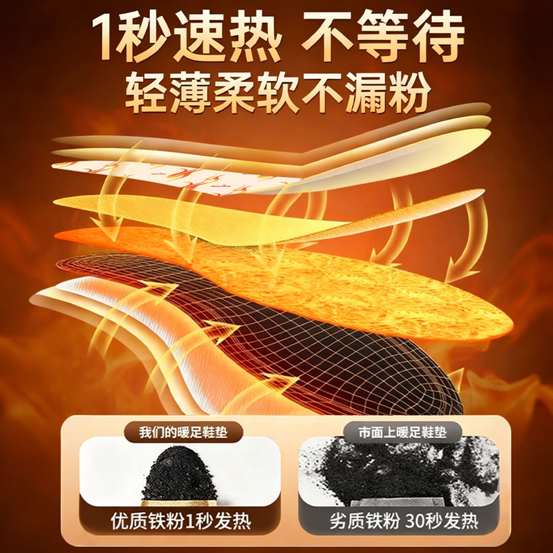 发热鞋垫自发热暖脚神器女可行走暖宝宝加热鞋垫男款12小时暖足贴