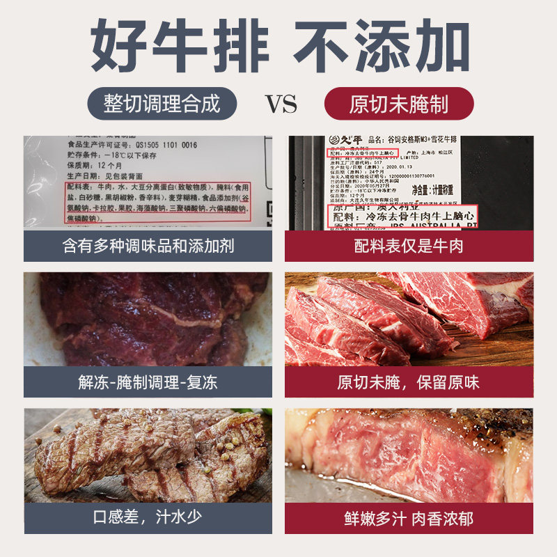 久年安格斯m3雪花原切1500g /牛排 久年牛排