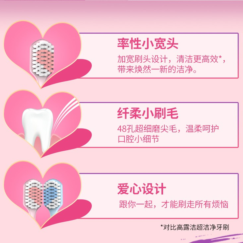 高露洁大胆爱情侣牙刷宽头细毛软毛成人口腔清洁牙缝刷家用两支装