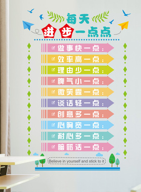 小艾艾拼贴学习励志拼贴