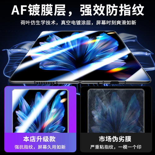 适用vivoXFold3钢化膜xfold3pro手机膜vivo外屏膜vivofold3折叠屏外屏防窥膜xflod全包贴膜x屏幕保护内屏软膜 - 图1