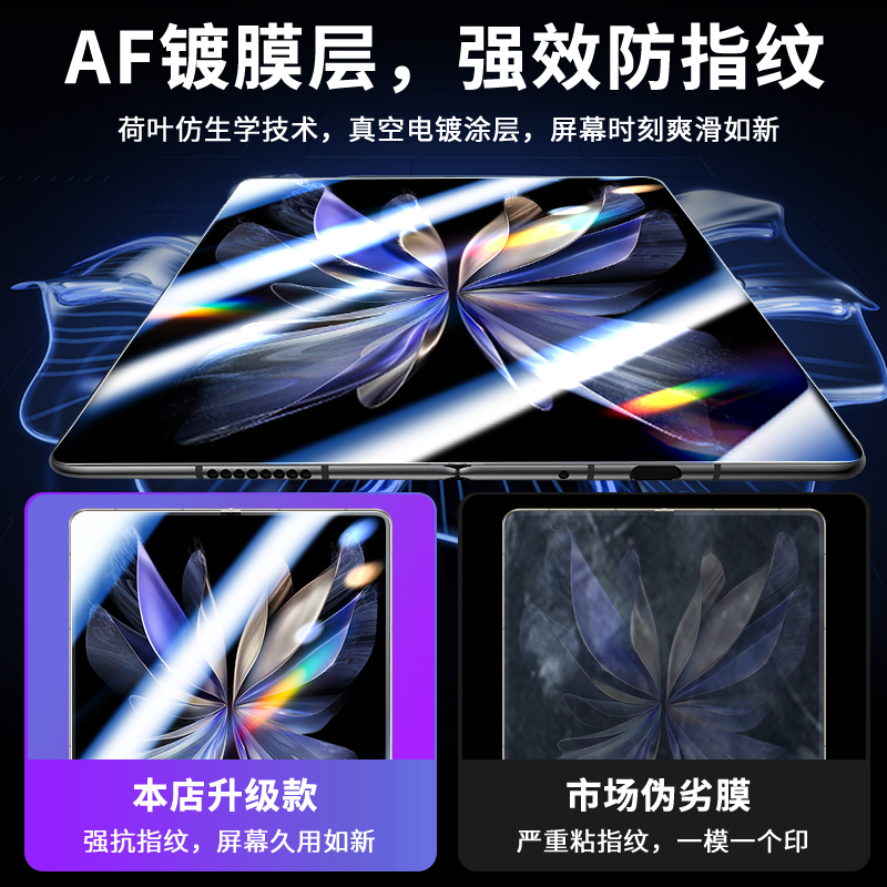 vivoXFold2手机膜vivo折叠屏xfold2钢化膜vivoxflod2外屏保护膜vivofold防窥膜vivoflod+内屏膜xflod中轴贴膜-图1