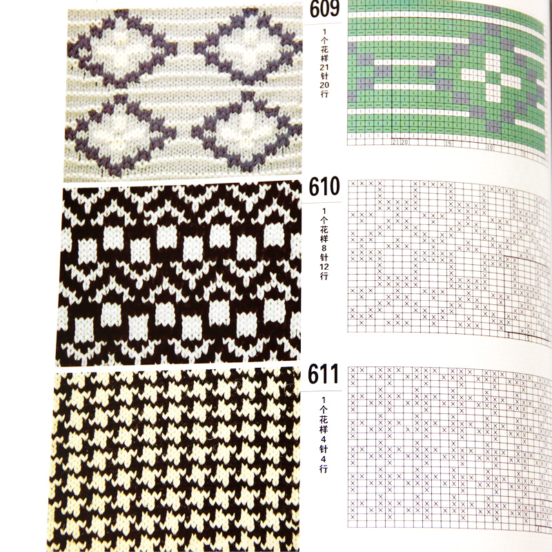 【书】名家经典编织花样1000典藏版毛衣编织大全花样教程毛线手工编织棒针勾钩针编织织毛衣教程零基础学钩织初学者图案图解-图2