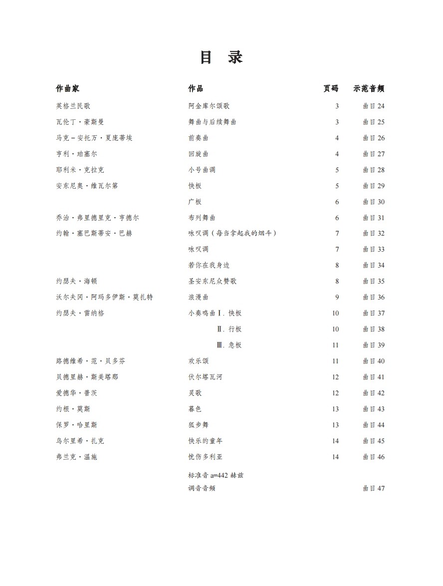 轻松登台音乐会曲集中音萨克斯管 阳光书艺图书音乐（新）