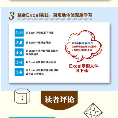 正版深度学习的数学 日 涌井良幸 日 涌井贞美著杨瑞龙译网络通信 新 专业科技新华书店正版图书籍人民邮电出版社 虎窝淘