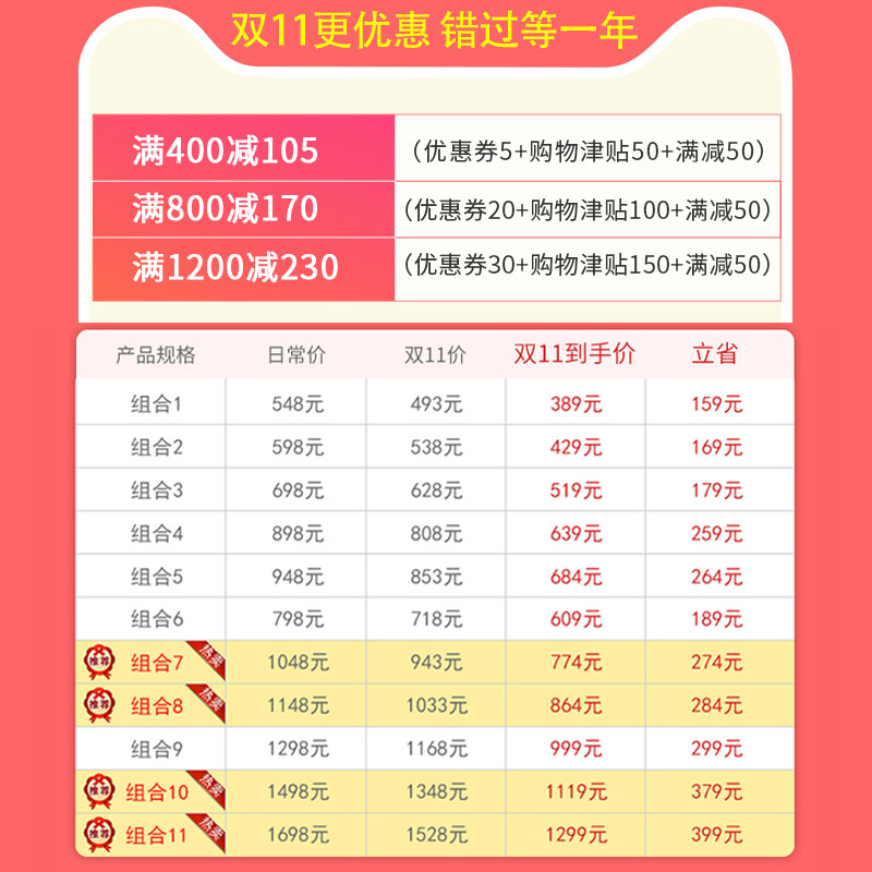 室内游戏游乐园家用安全爬行垫栅栏 真逗游戏围栏
