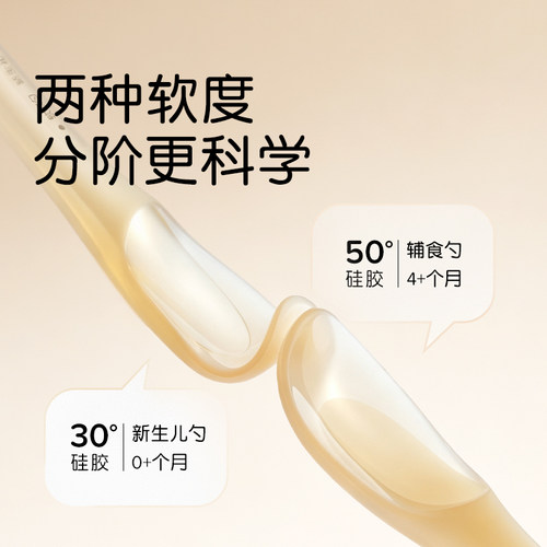 世喜硅胶勺子新生婴儿硅胶软勺宝宝辅食勺子喂水喂奶米粉糊专用 - 图1