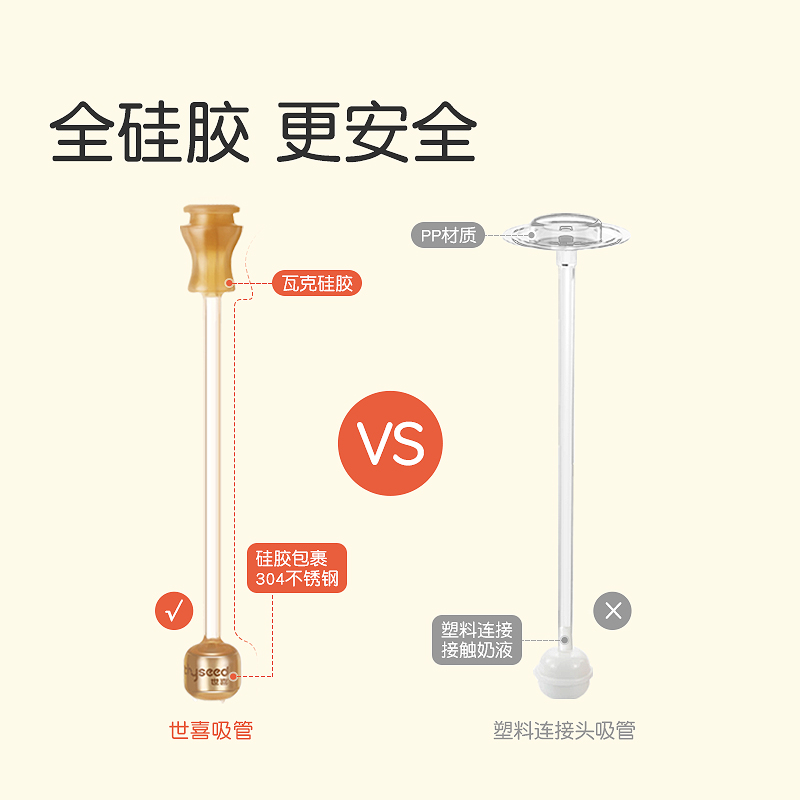 【世喜奶瓶水杯配件】重力球硅胶吸管一体式婴儿喝水宝宝喝奶-图2